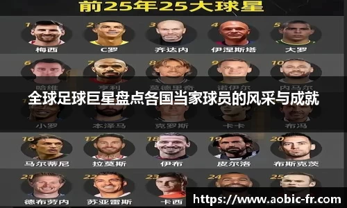 全球足球巨星盘点各国当家球员的风采与成就